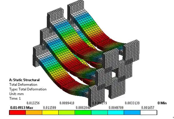 ansys2019r1安装教程